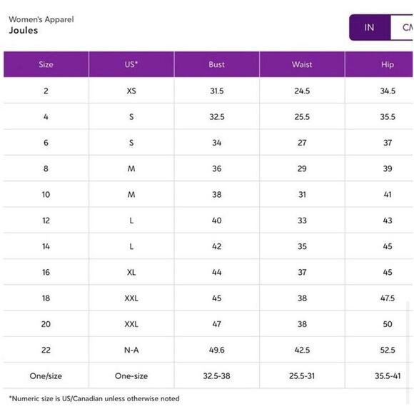 JOULES Floral Dress “Katalina” sz 2 US / XS Blue Periwinkle Cotton 200517 - Picture 13 of 13